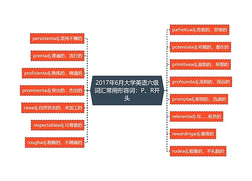 2017年6月大学英语六级词汇常用形容词：P、R开头