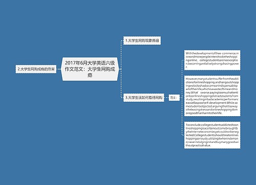 2017年6月大学英语六级作文范文：大学生网购成瘾