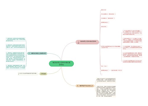 借贷合同公证样本格式是怎样的