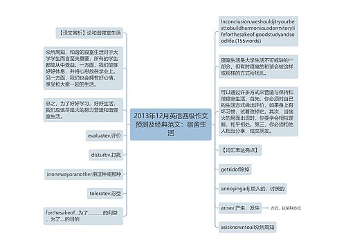 2013年12月英语四级作文预测及经典范文：宿舍生活