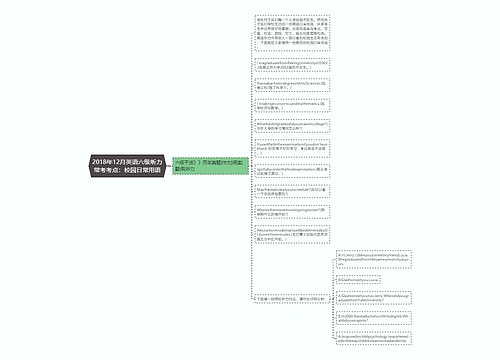 2018年12月英语六级听力常考考点：校园日常用语