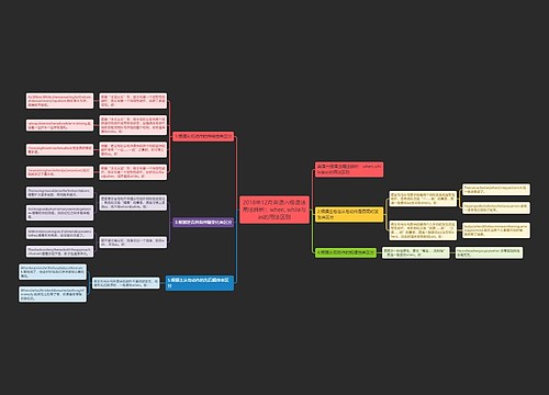 2018年12月英语六级语法用法辨析:when, while与as的用法区别 2018年12月英语六级语法用法辨析:when, while与as的用法区别