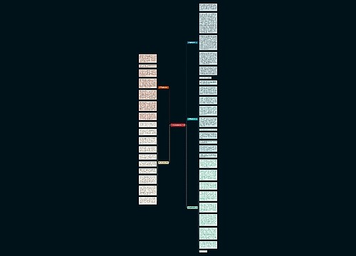 关于青年励志作文5篇