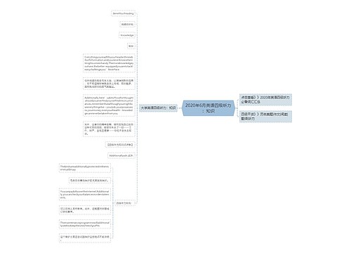 2020年6月英语四级听力：知识