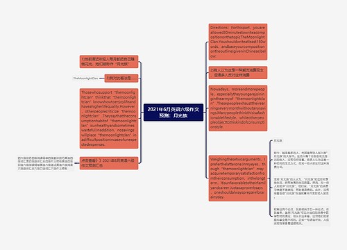 2021年6月英语六级作文预测：月光族