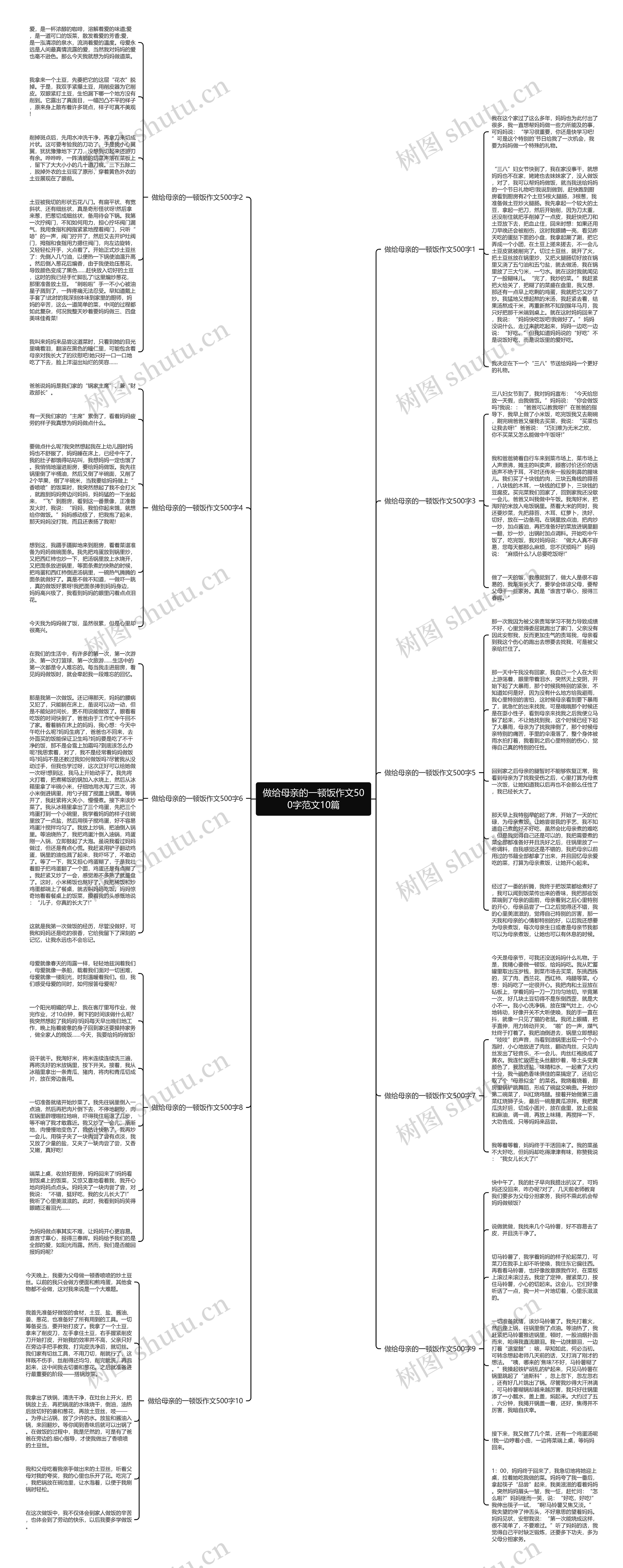 做给母亲的一顿饭作文500字范文10篇