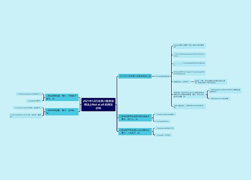 2021年12月英语六级语法用法之Not at all 的用法总结 2021年12月英语六级语法用法之Not at all 的用法总结