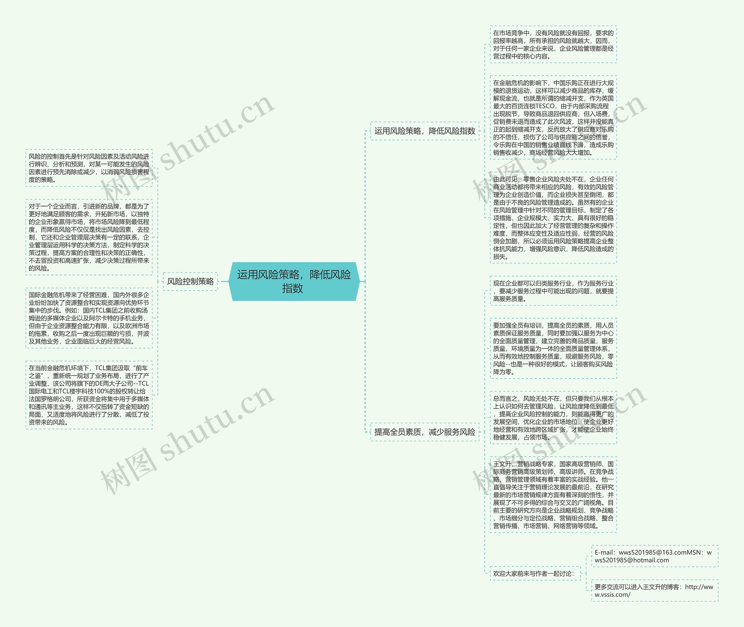 运用风险策略，降低风险指数 思维导图