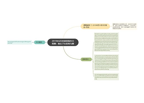 2019年6月英语四级作文预测：独生子女的利与弊