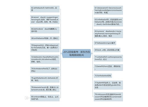 2012四级备考：新东方四级高频词组(4)