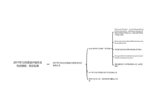 2017年12月英语六级作文句式模板：预示后果