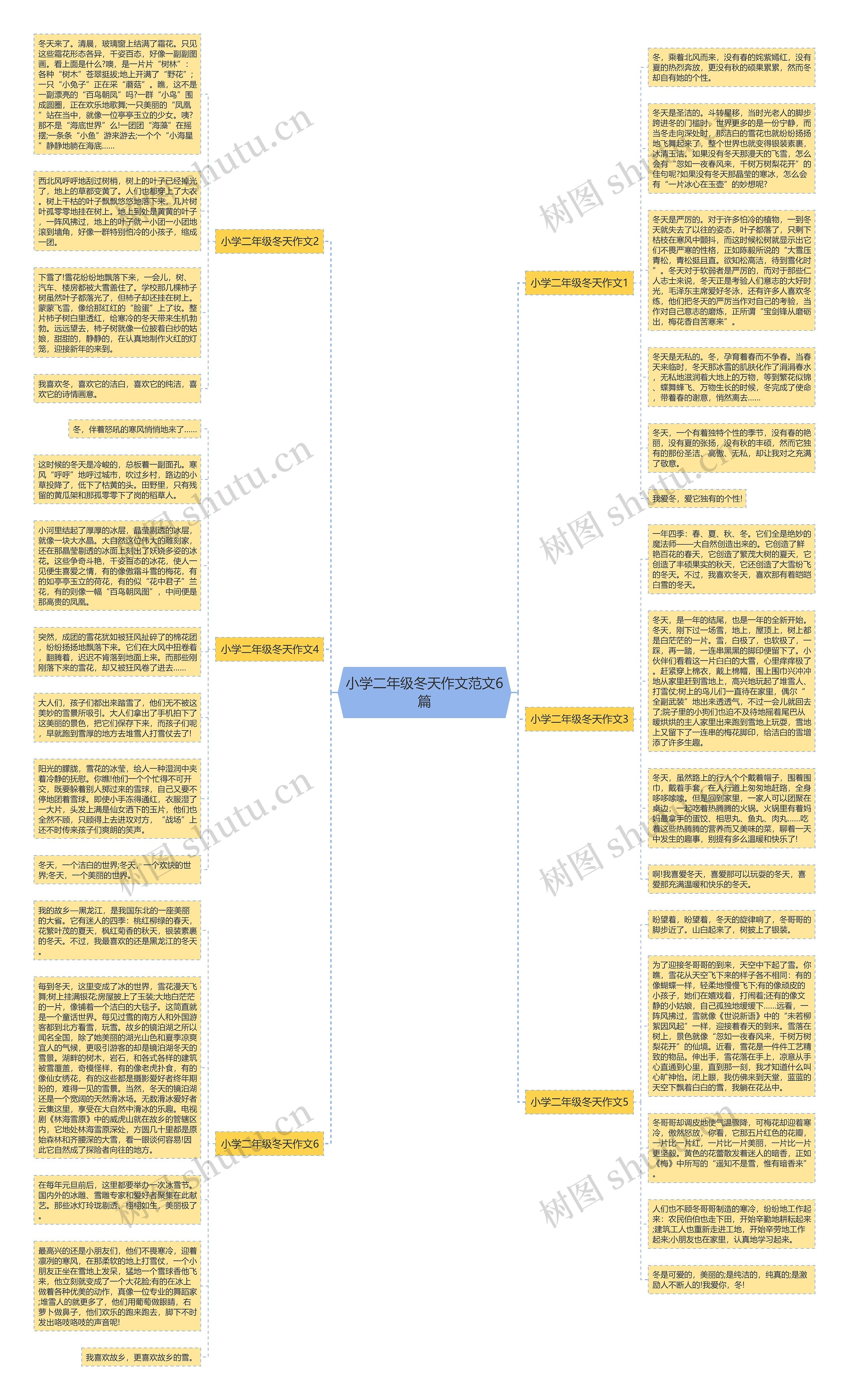 小学二年级冬天作文范文6篇