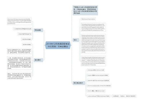 2014年12月英语四级考试作文预测：对考试看法