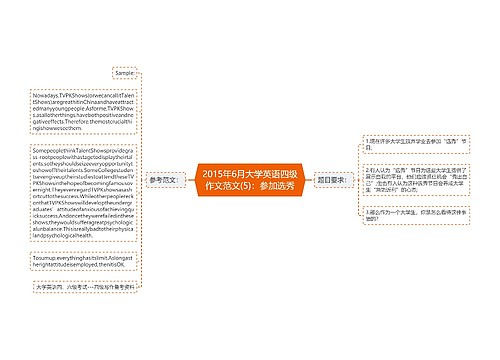 2015年6月大学英语四级作文范文(5)：参加选秀