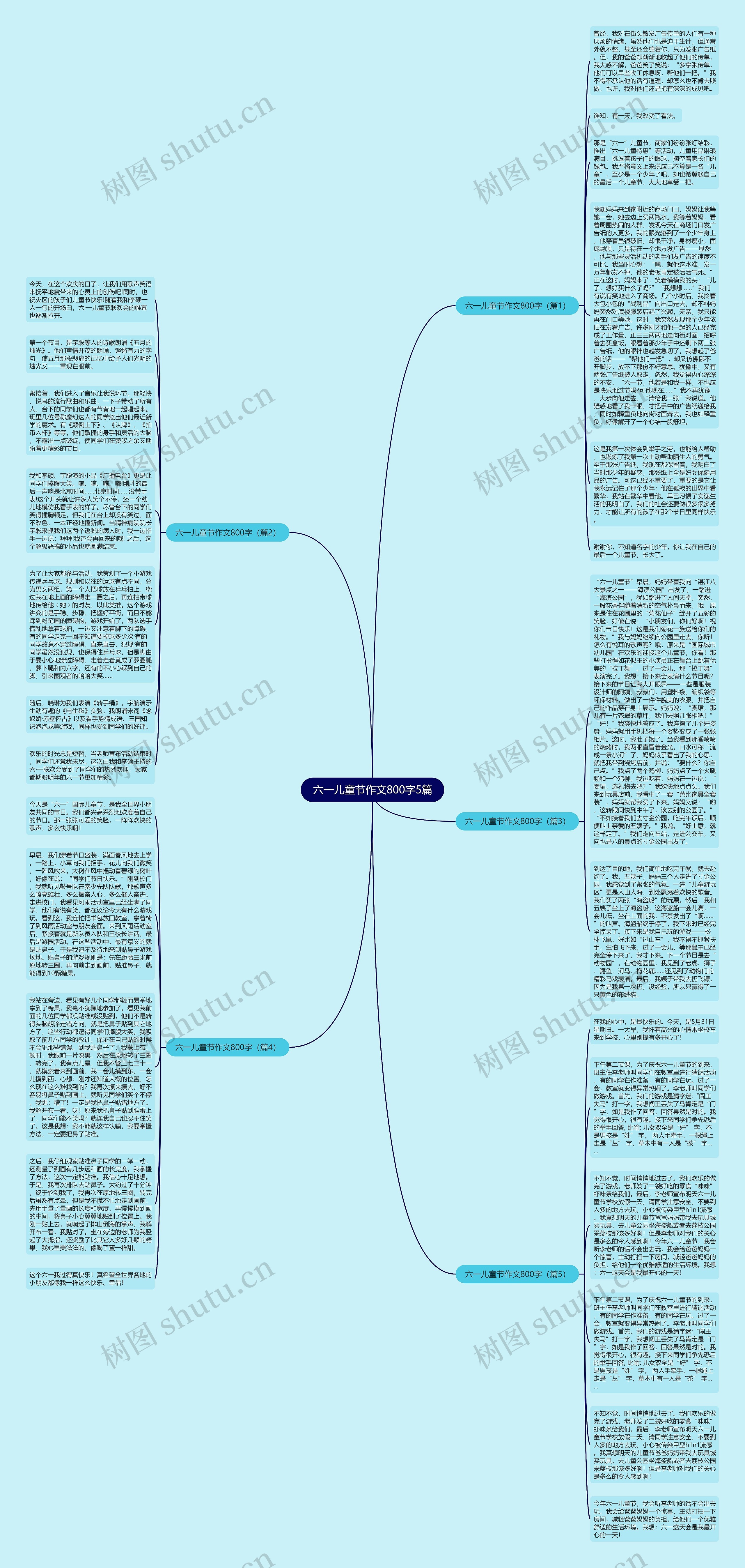 六一儿童节作文800字5篇思维导图