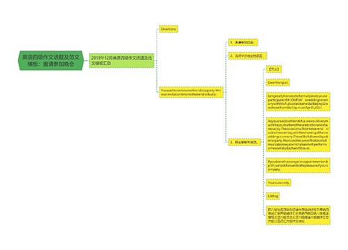 英语四级作文话题及范文模板：邀请参加晚会