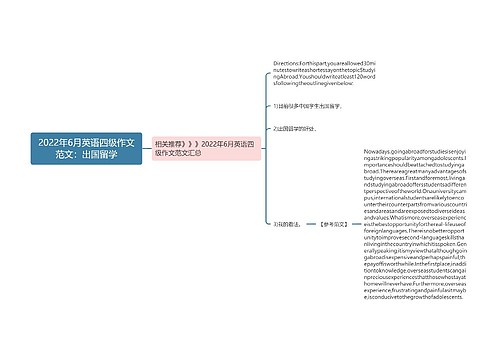 2022年6月英语四级作文范文：出国留学