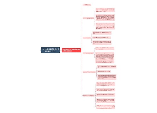 2021考研英语四级同义词类比记忆（15）