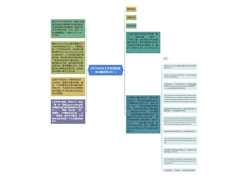 2015年6月大学英语四级考试翻译练习(一)