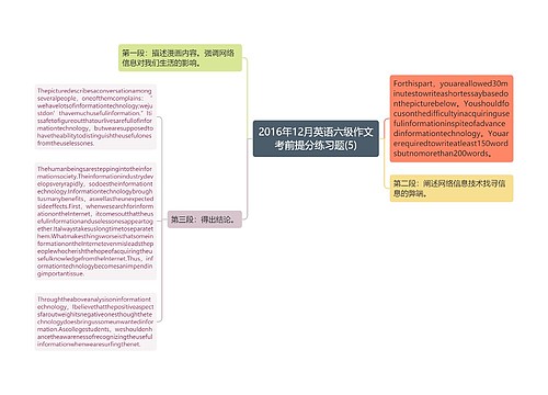 2016年12月英语六级作文考前提分练习题(5)