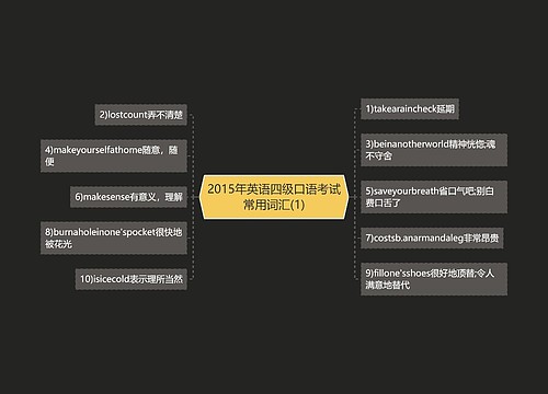 2015年英语四级口语考试常用词汇(1)