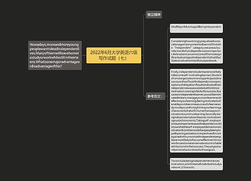 2022年6月大学英语六级写作试题（七）