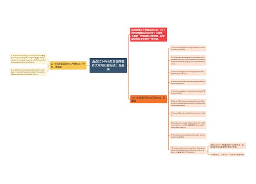 盘点2014年6月英语四级作文常用万能句式：现象类
