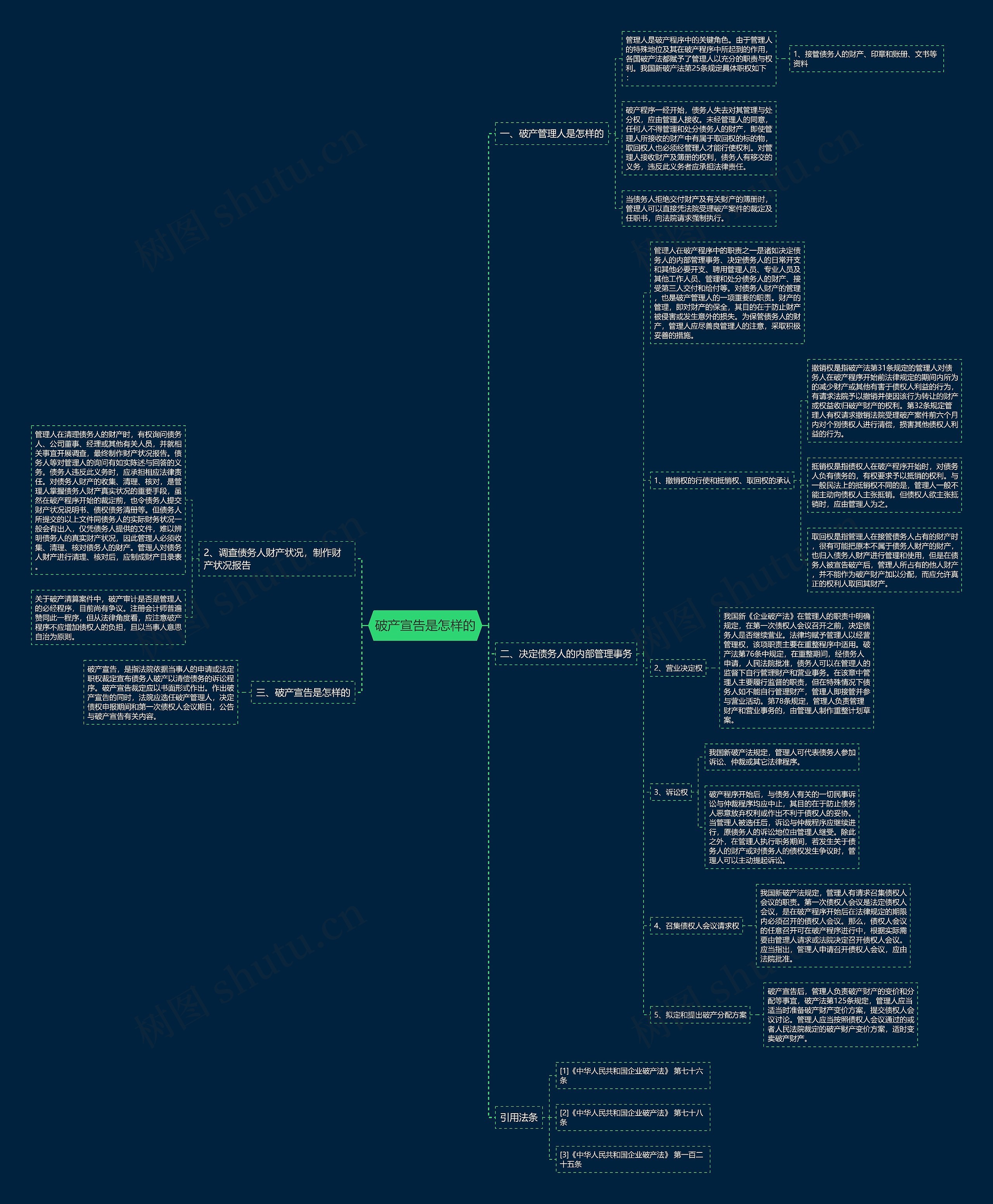 破产宣告是怎样的 破产宣告是怎样的