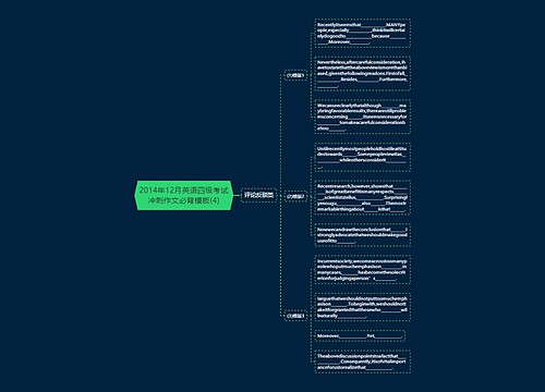 2014年12月英语四级考试冲刺作文必背模板(4)