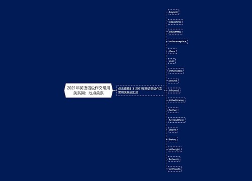 2021年英语四级作文常用关系词：地点关系