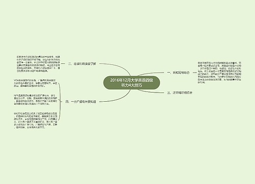 2016年12月大学英语四级听力4大技巧