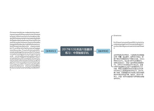 2017年12月英语六级翻译练习：中国智能手机