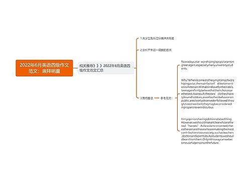 2022年6月英语四级作文范文：崇拜明星