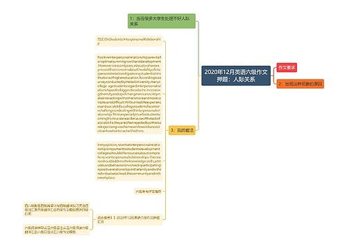 2020年12月英语六级作文押题：人际关系