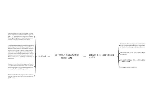 2019年6月英语四级作文预测：快餐