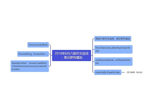 2018年6月六级作文连词：表示罗列增加