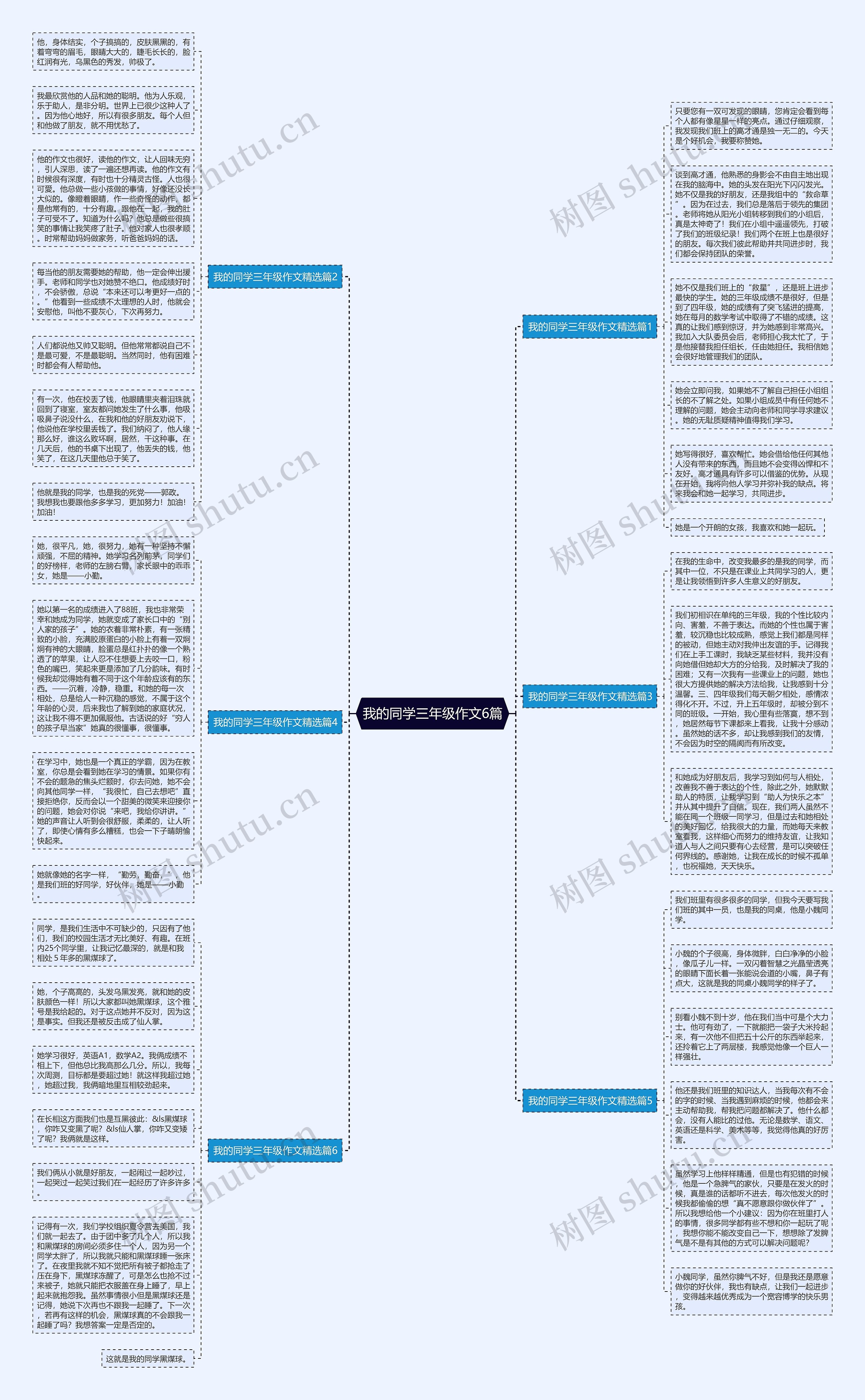 我的同学三年级作文6篇思维导图
