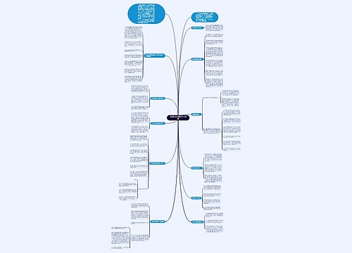 菲利普·科特勒解惑中国营销 