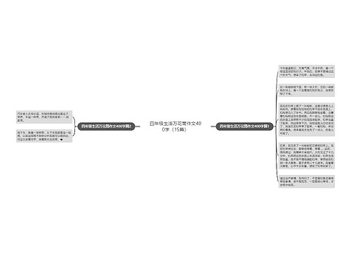 四年级生活万花筒作文400字（15篇）