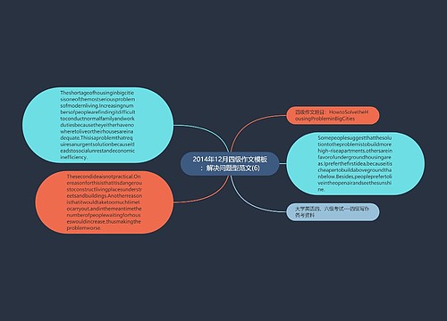 2014年12月四级作文模板：解决问题型范文(6)