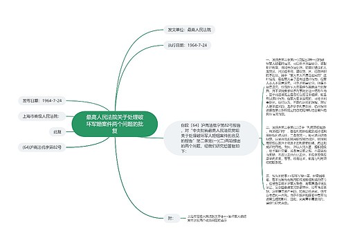 最高人民法院关于处理破坏军婚案件两个问题的批复