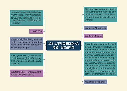 2021上半年英语四级作文背诵：噪音投诉信