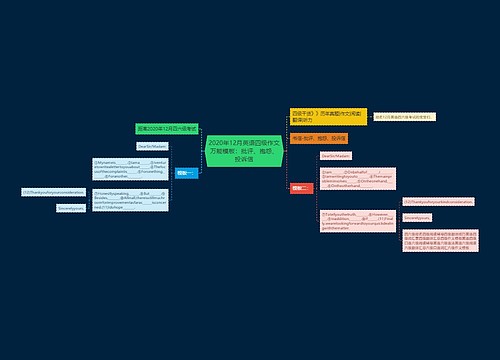 2020年12月英语四级作文万能模板：批评、抱怨、投诉信