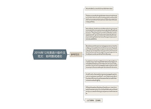 2016年12月英语六级作文范文：如何面试成功