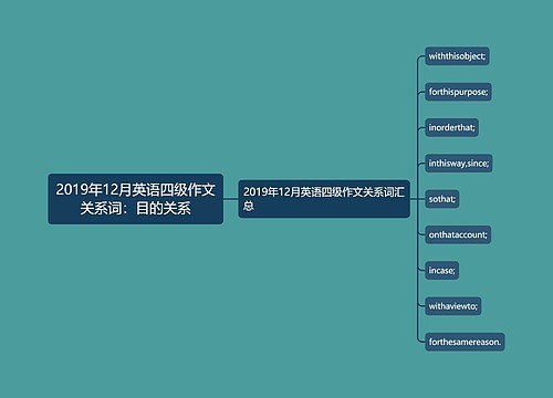 2019年12月英语四级作文关系词：目的关系