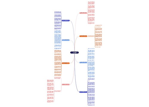 2022年母亲节主题感恩作文700字8篇