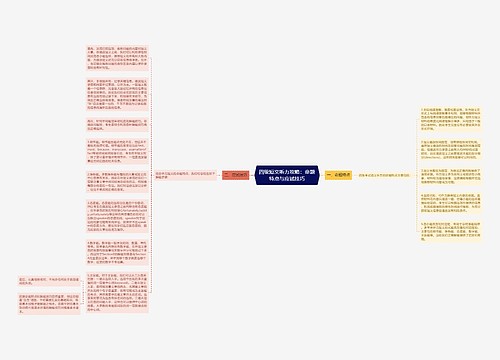 四级短文听力攻略：命题特点与应试技巧