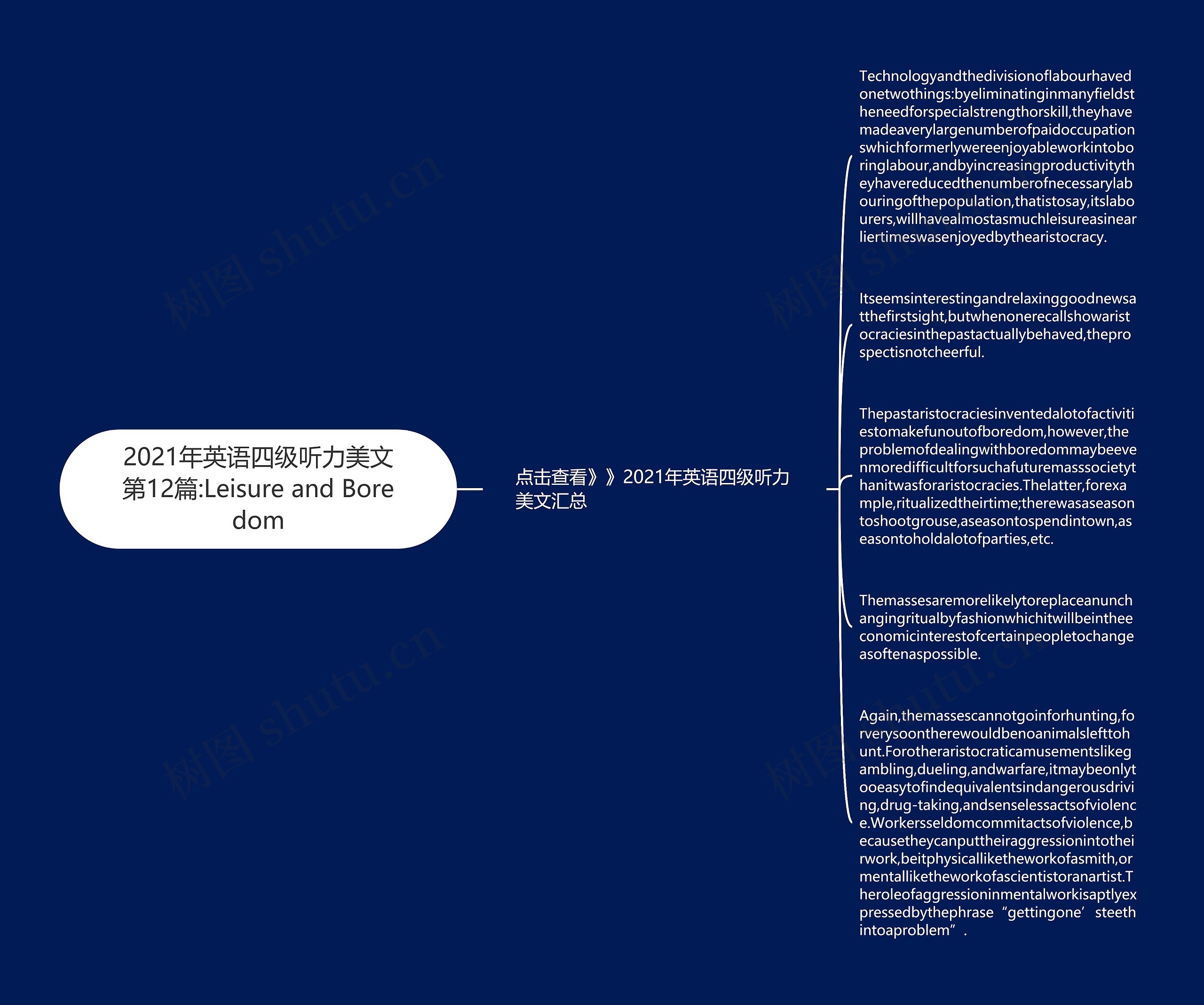 2021年英语四级听力美文第12篇:Leisure and Boredom思维导图高清图 2021年英语四级听力美文第12篇:Leisure and Boredom思维导图