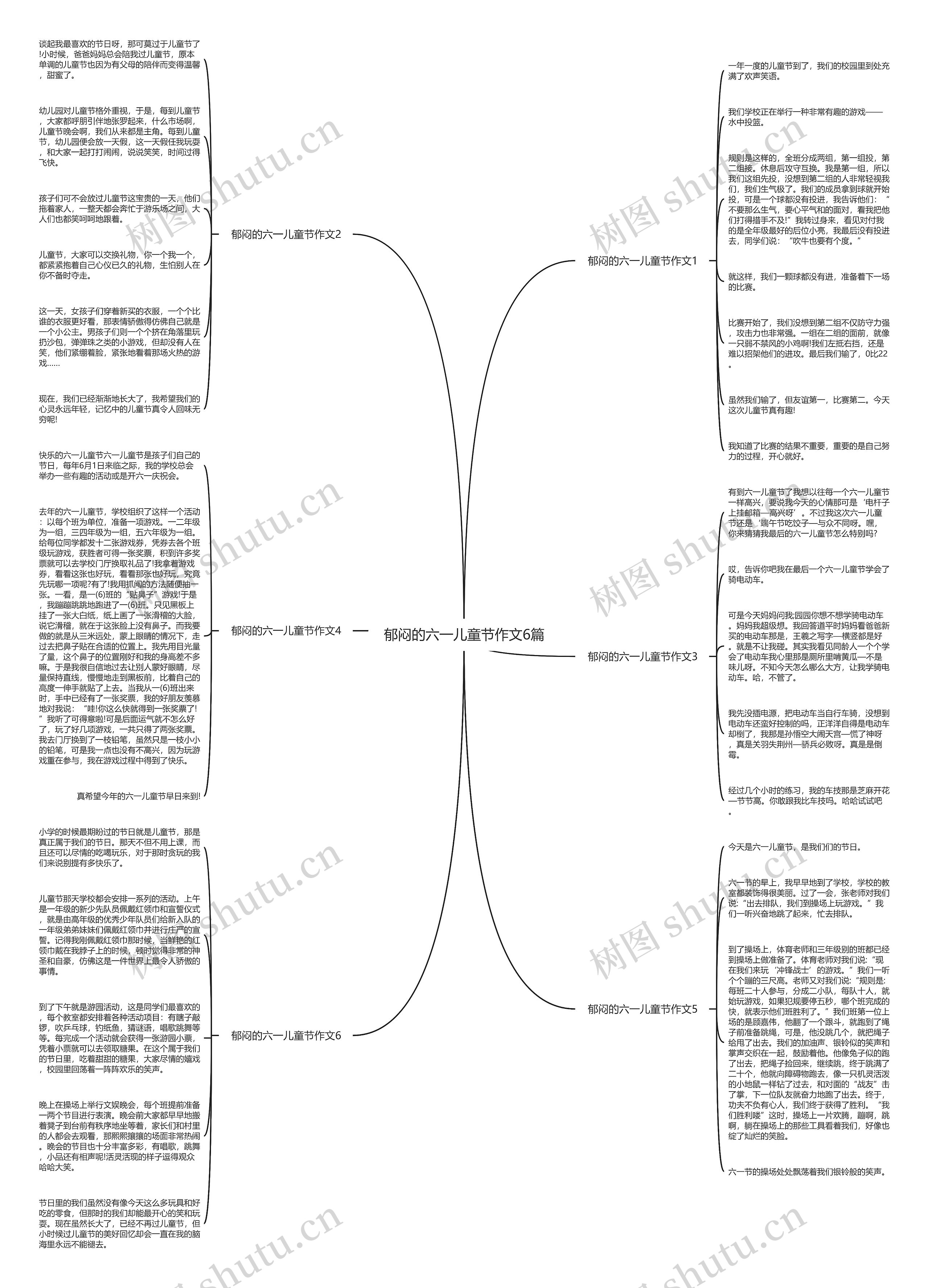 郁闷的六一儿童节作文6篇思维导图