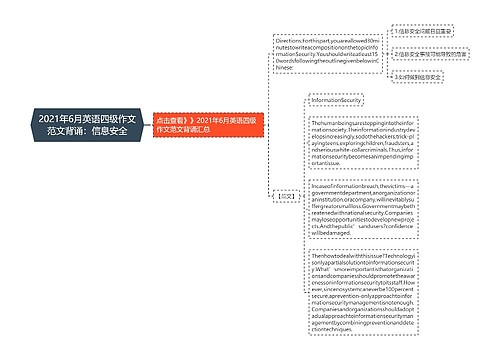 2021年6月英语四级作文范文背诵：信息安全